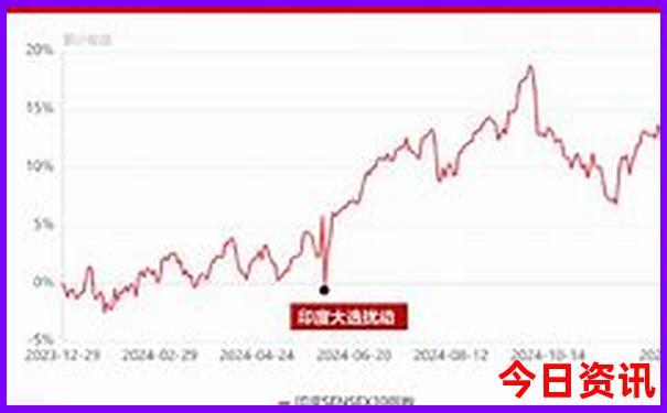 安吉有什么好玩的景点推荐